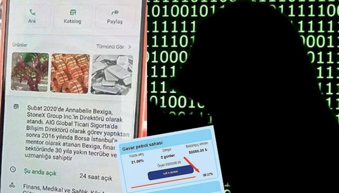 Aydın Çine’de her 100 kişiden biri dolandırıldı